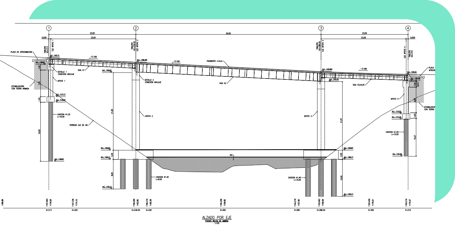 Construcción sostenible